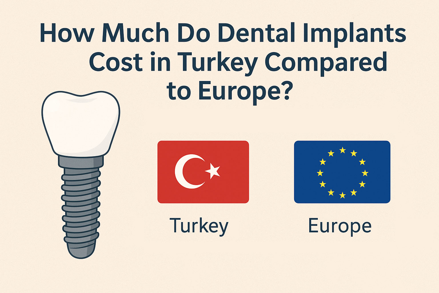 How Much Do Dental Implants Cost in Turkey Compared to Europe?